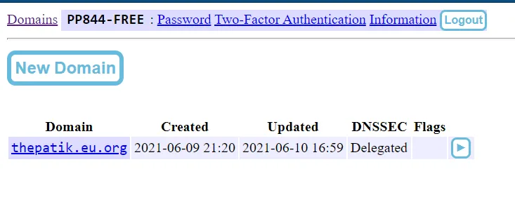List of domains